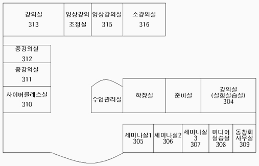 배치도